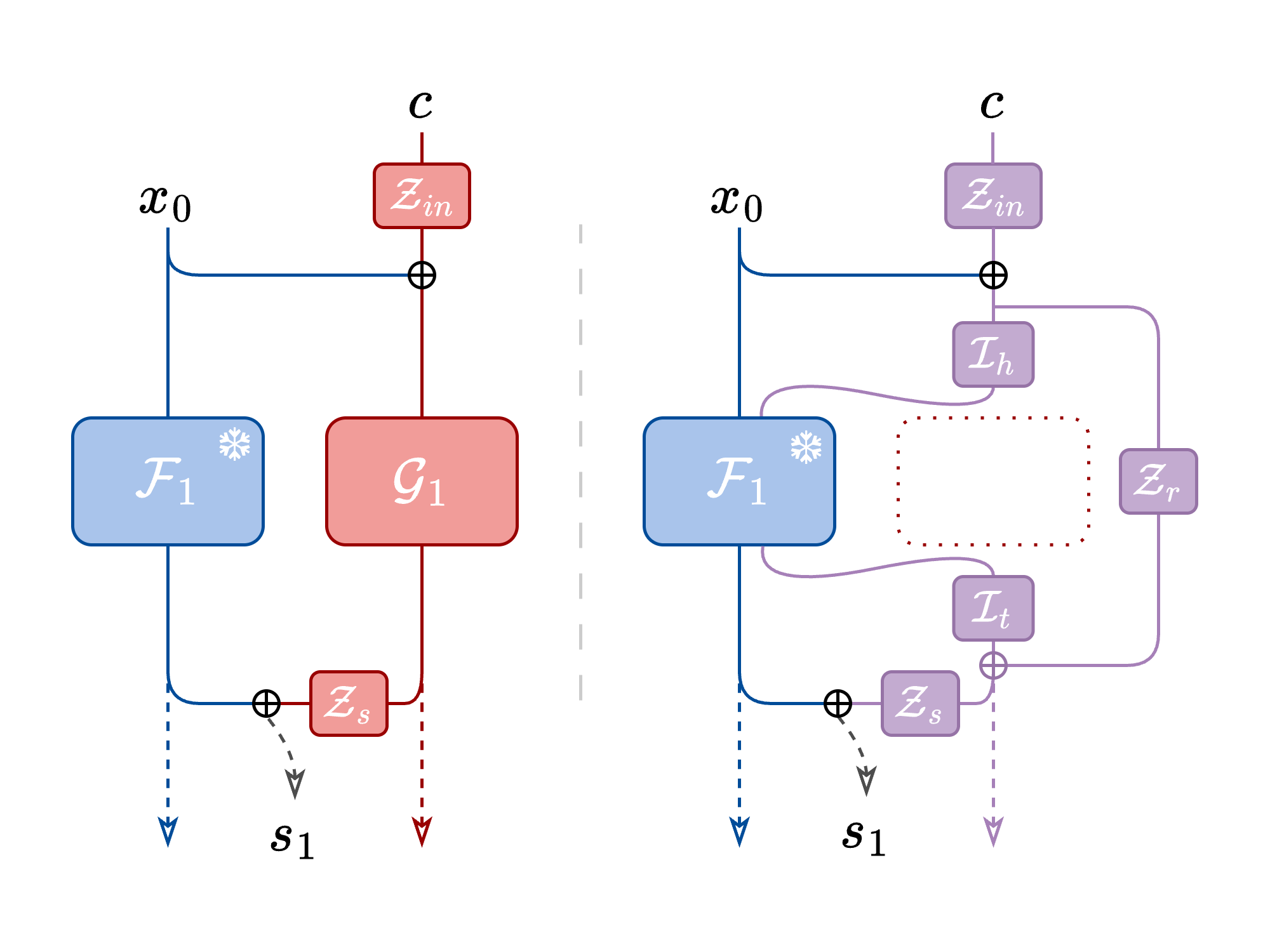 Architecture Diagram